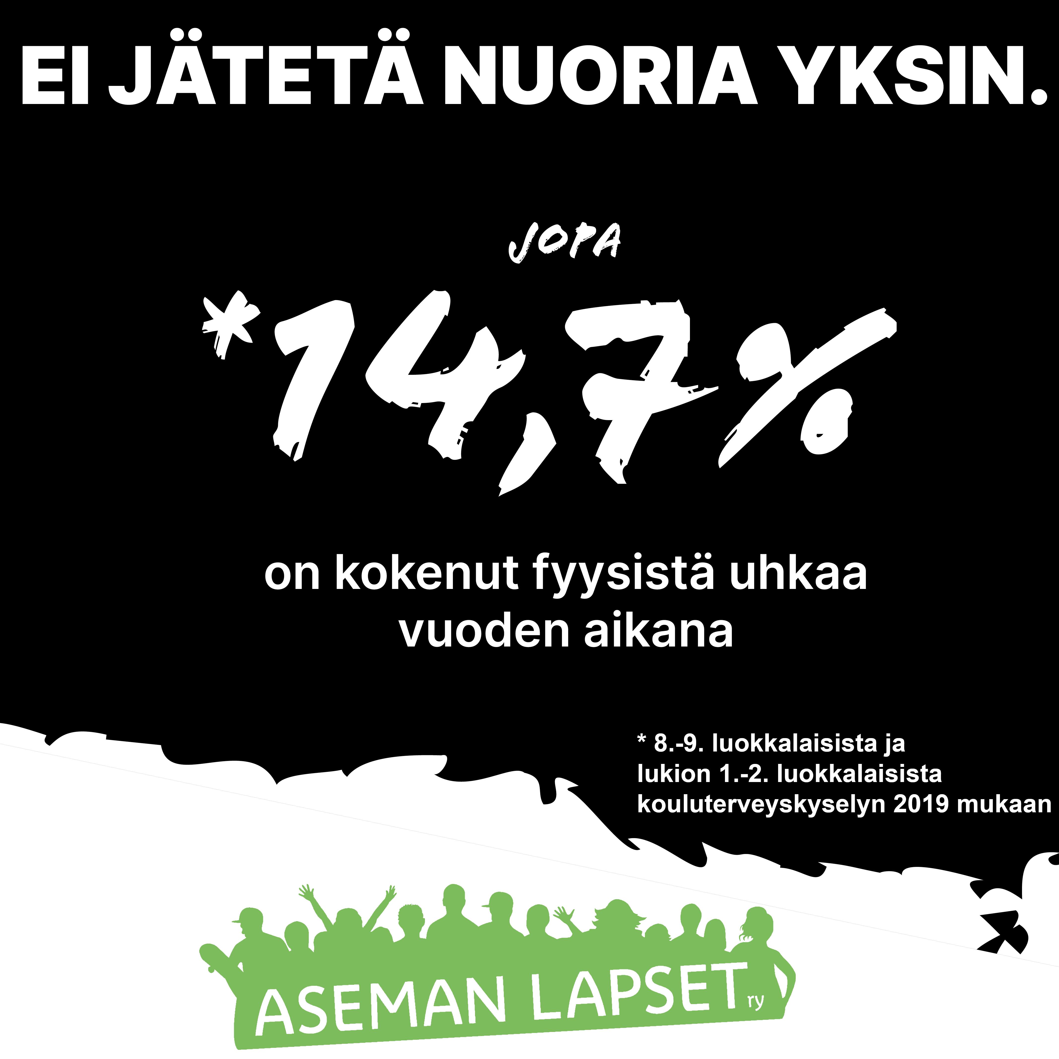 Teksti mustalla pohjalla:14,7 prosenttia on kokenut fyysistä uhkaa vuoen aikana
