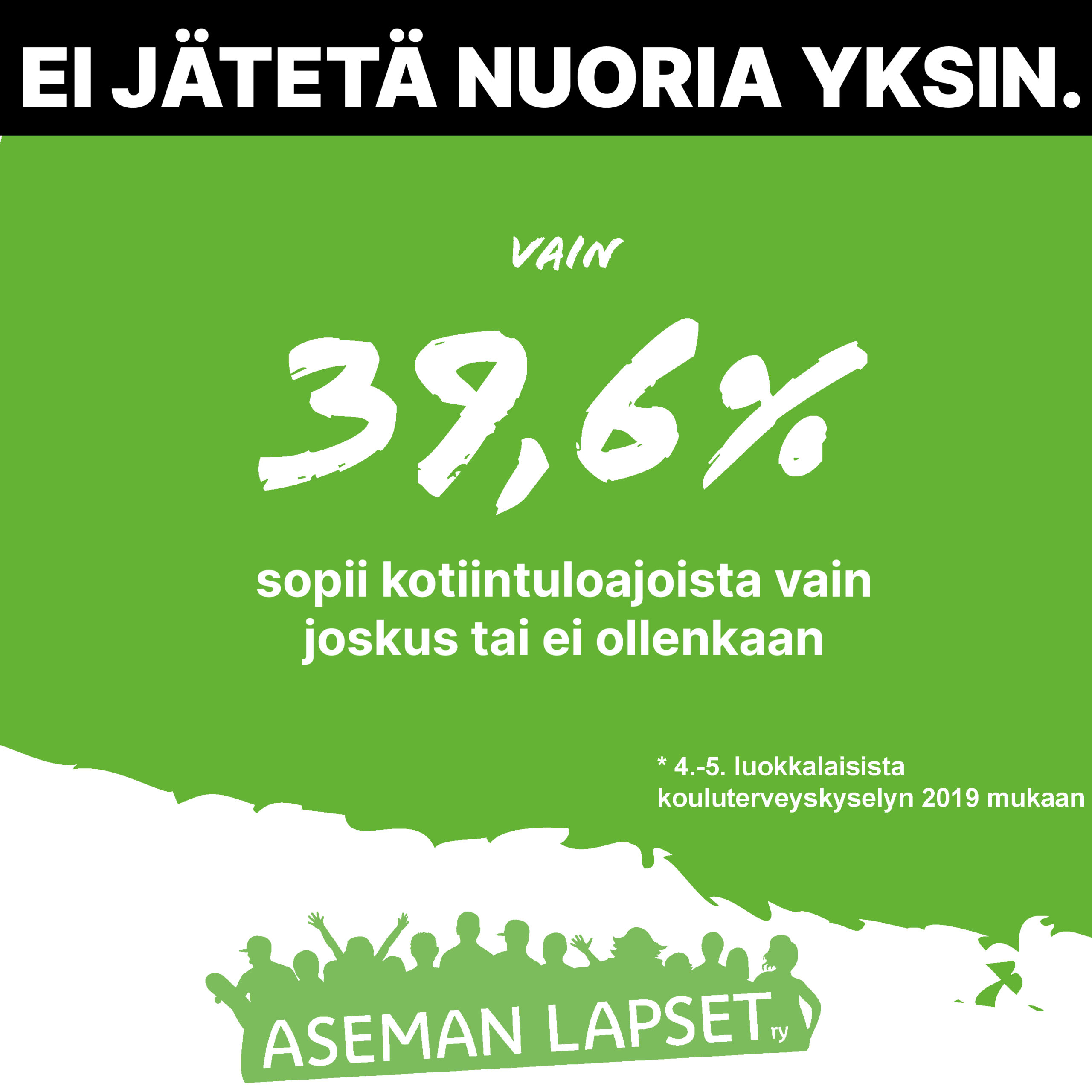 Teksti vihreällä pohjalla: 39,6 prosenttia sopii kotiintuloajoista vain joskus tai ei ollenkaan