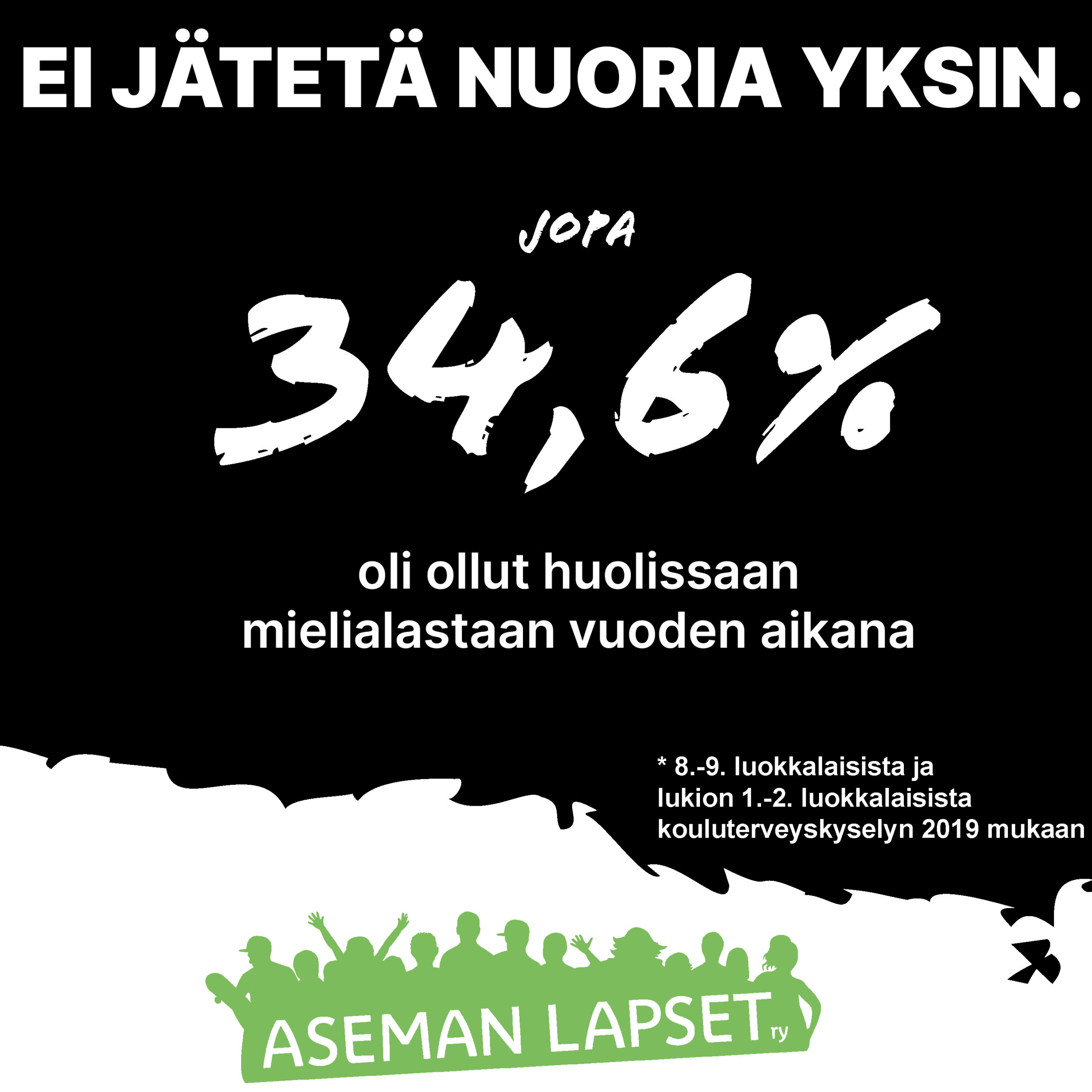 Teksti muastalla pohjalla: Jopa 34,6 prosenttia oli ollut huolissaan mielialastaan vuoden aikana.