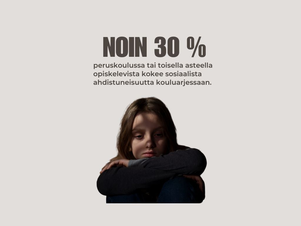 Tyttö varjoissa murheellisen näköisenä. Teksti: Noin 30 % perustkoulussa tai toisella asteella opiskelevista kokee sosiaalista ahdistuneisuutta kouluarjessaan.