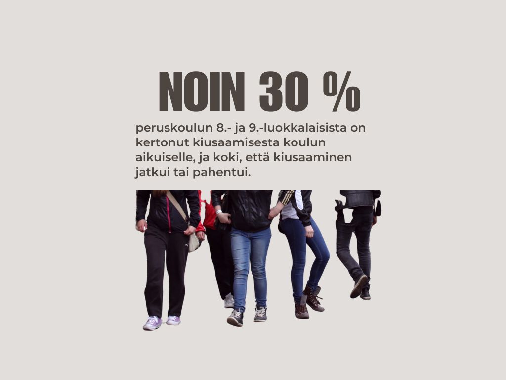 Nuorten jalkoja. Teksti: Noin 30 % peruskoulun 8.- ja 9.-luokkalaisista on kertonut kiusaamisesta koulun aikuiselle, ja koki, että kiusaaminen jatkui tai pahentui.