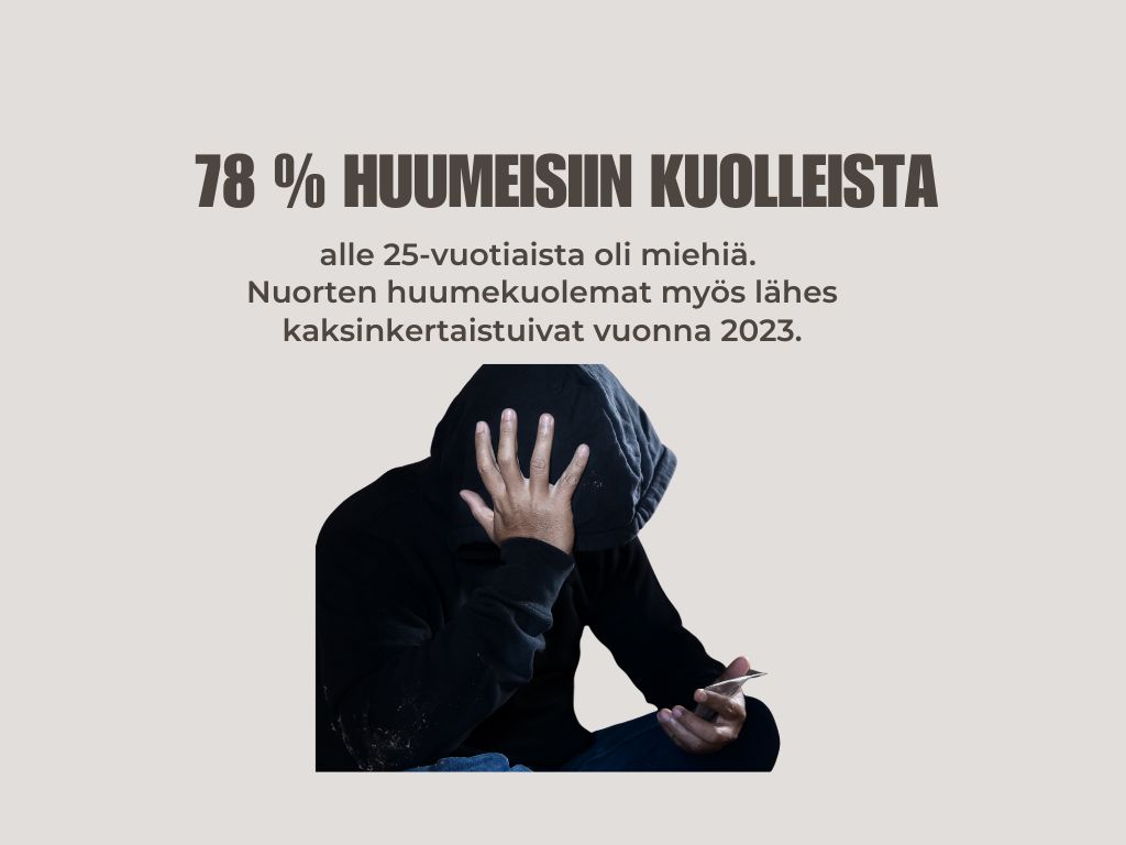 Murheissaan oleva nuori tumma huppari päällä katsoo kännykkää. Teksti: 78 % huumeisiin kuolleista alle 25-vuotiaista oli miehiä. Nuorten huumekuolemat myös lähes kaksinkertaistuivat vuonna 2023.