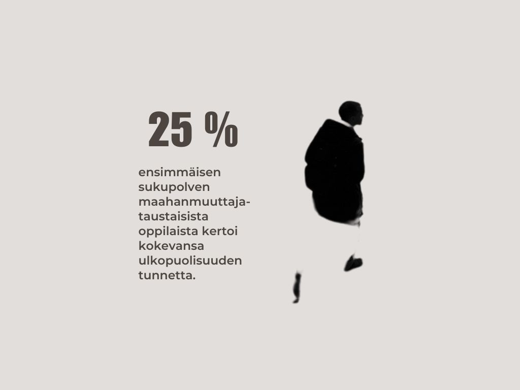 Pois kävelevä hahmo. Teksti: 25 % ensimmäisen sukupolven maahanmuuttaja-taustaisista oppilaista kertoi kokevansa ulkopuolisuuden tunnetta.